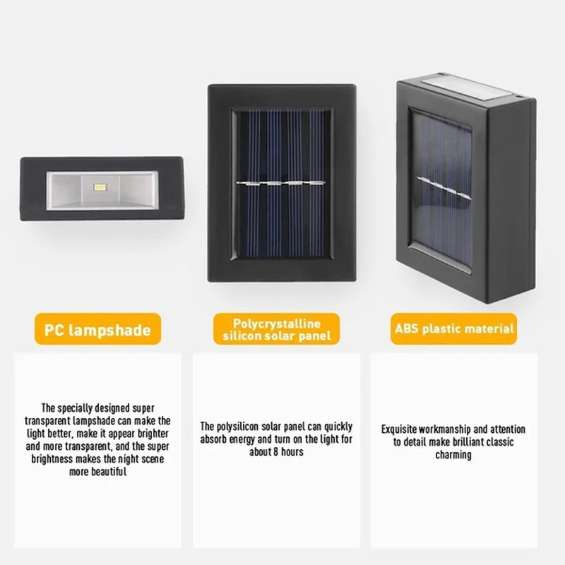 Glint solar wall light installation with screws or double-sided tape